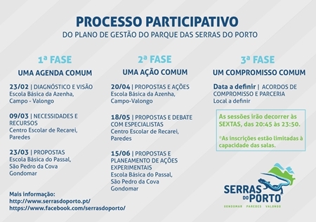 Início do processo participativo do Plano de Gestão do Parque das Serras do Porto