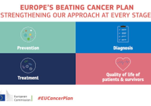 eu_cancer_plan