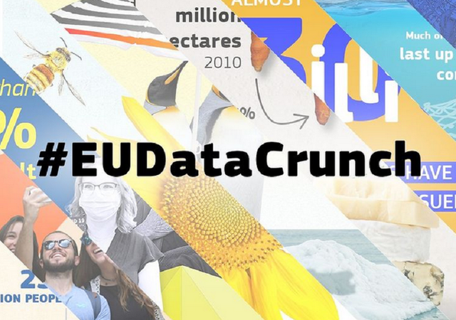 data_crunch