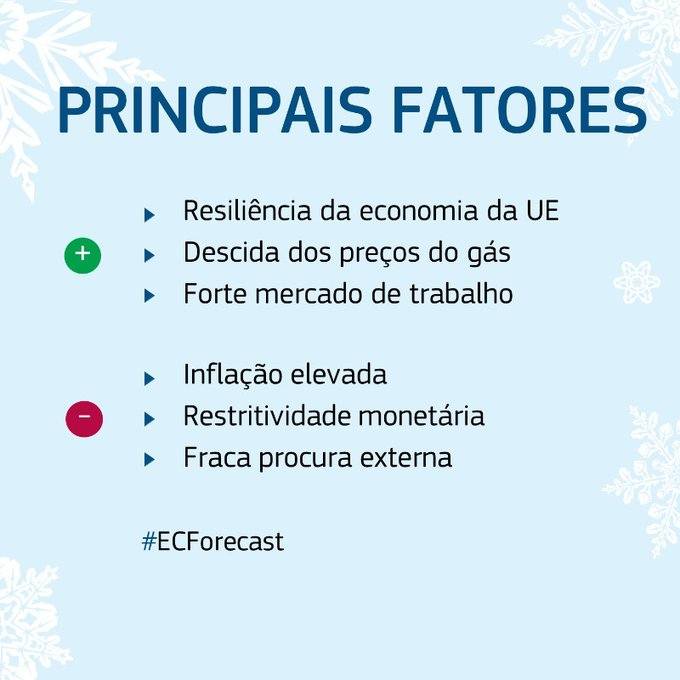 Fatores económicos
