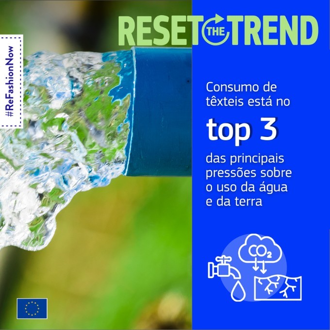 Reset the Trend Top3