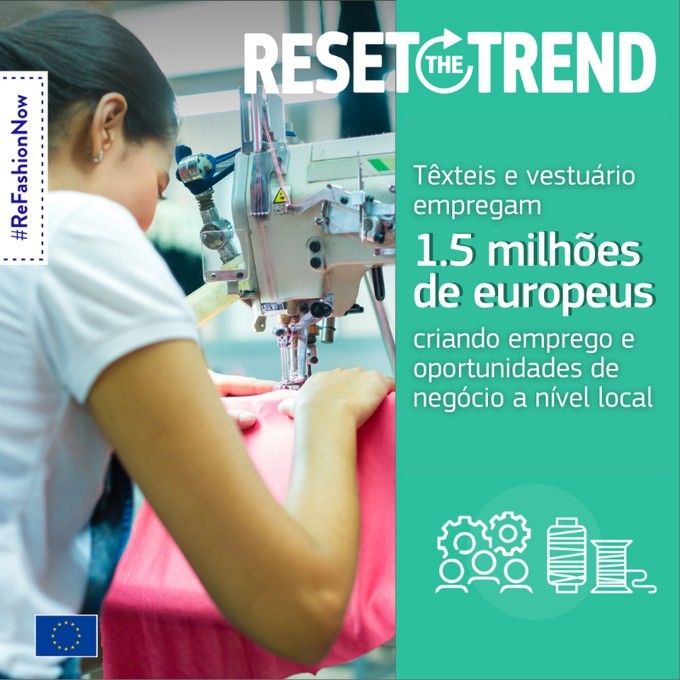 Reset the Trend 1,5M