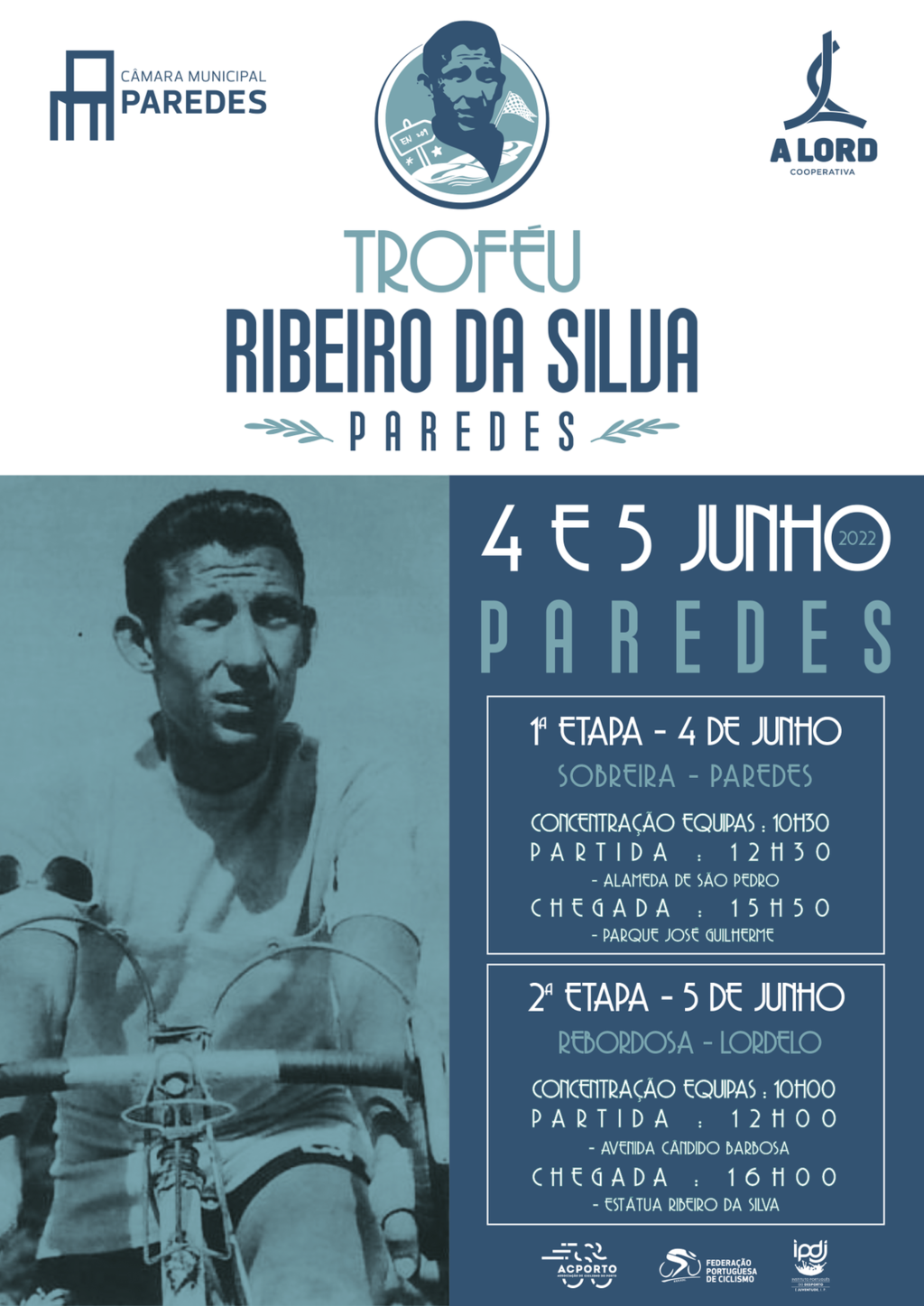 Troféu Ribeiro da Silva