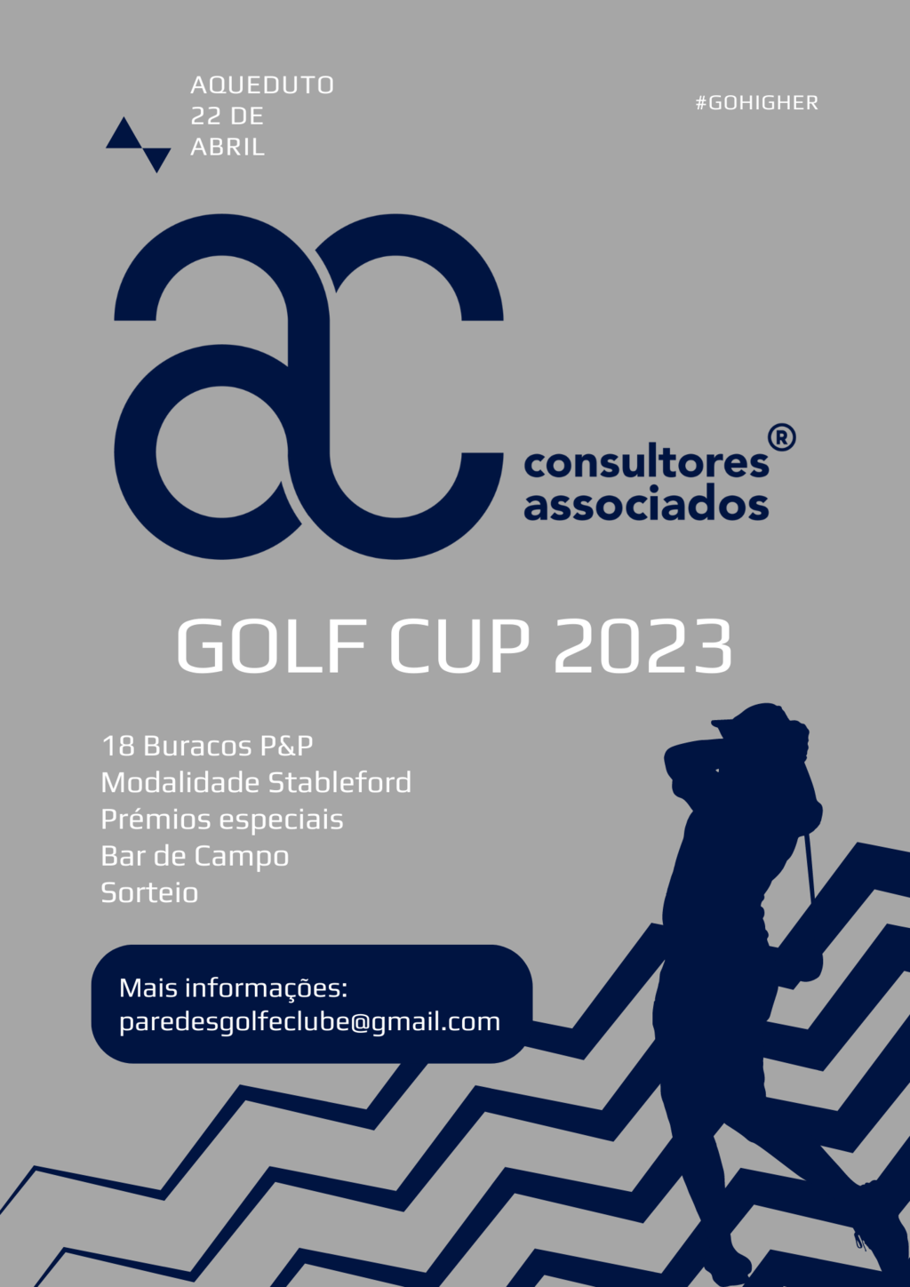 AC Consultores Golf Cup