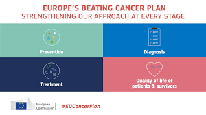 EU Cancer Plan