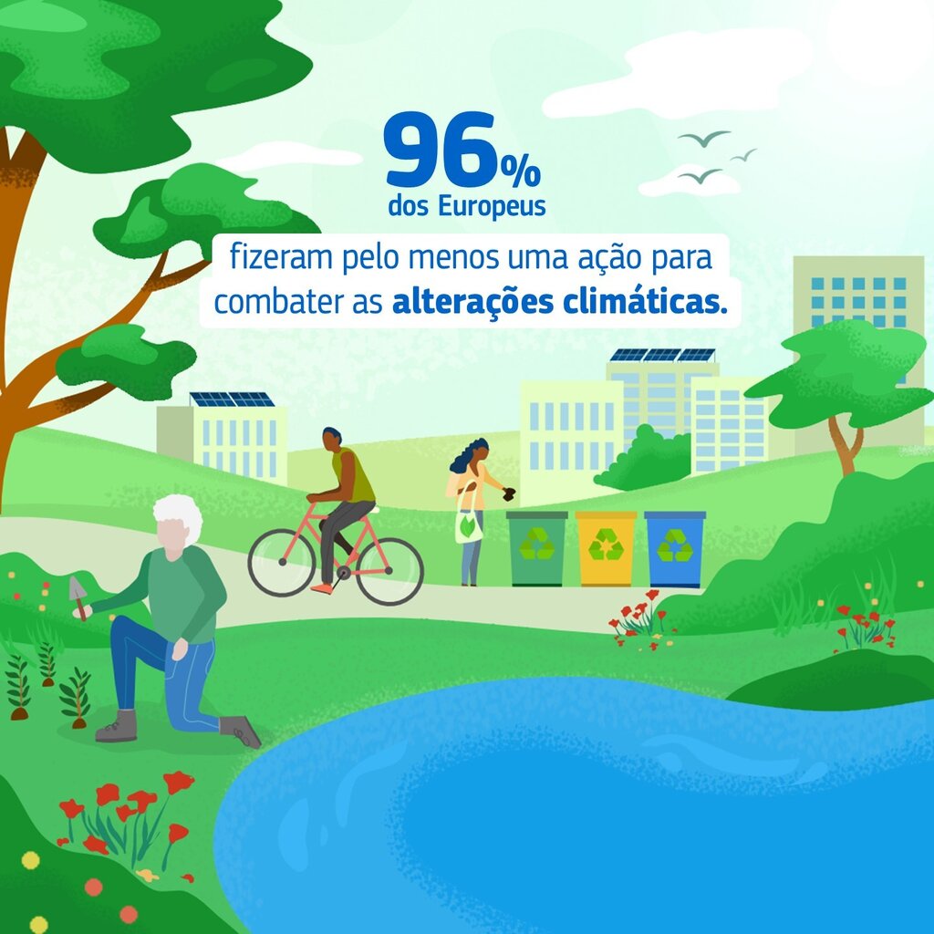 Alterações Climáticas