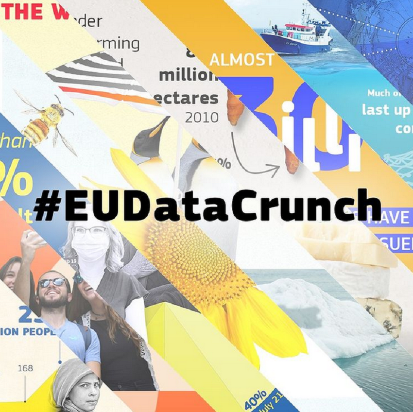 Data Crunch