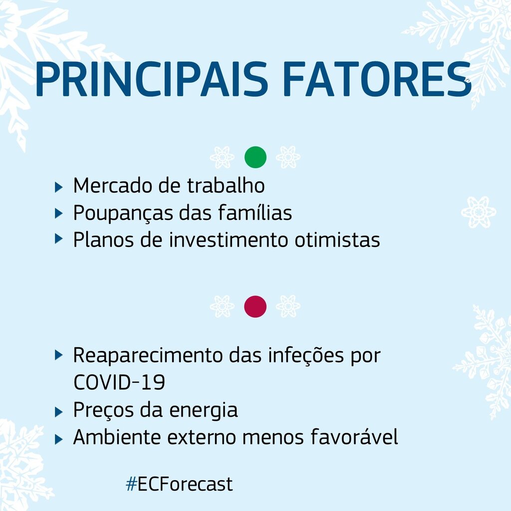 ECForecast