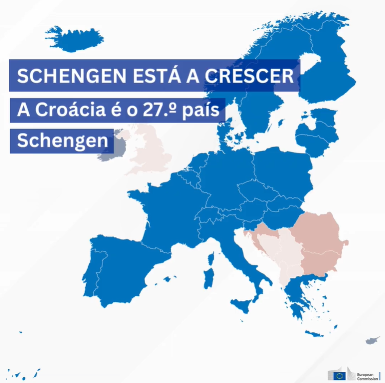 Croácia no Schengen
