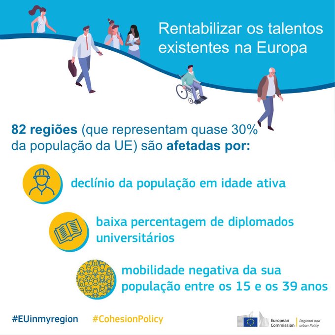 Europa na Minha Região