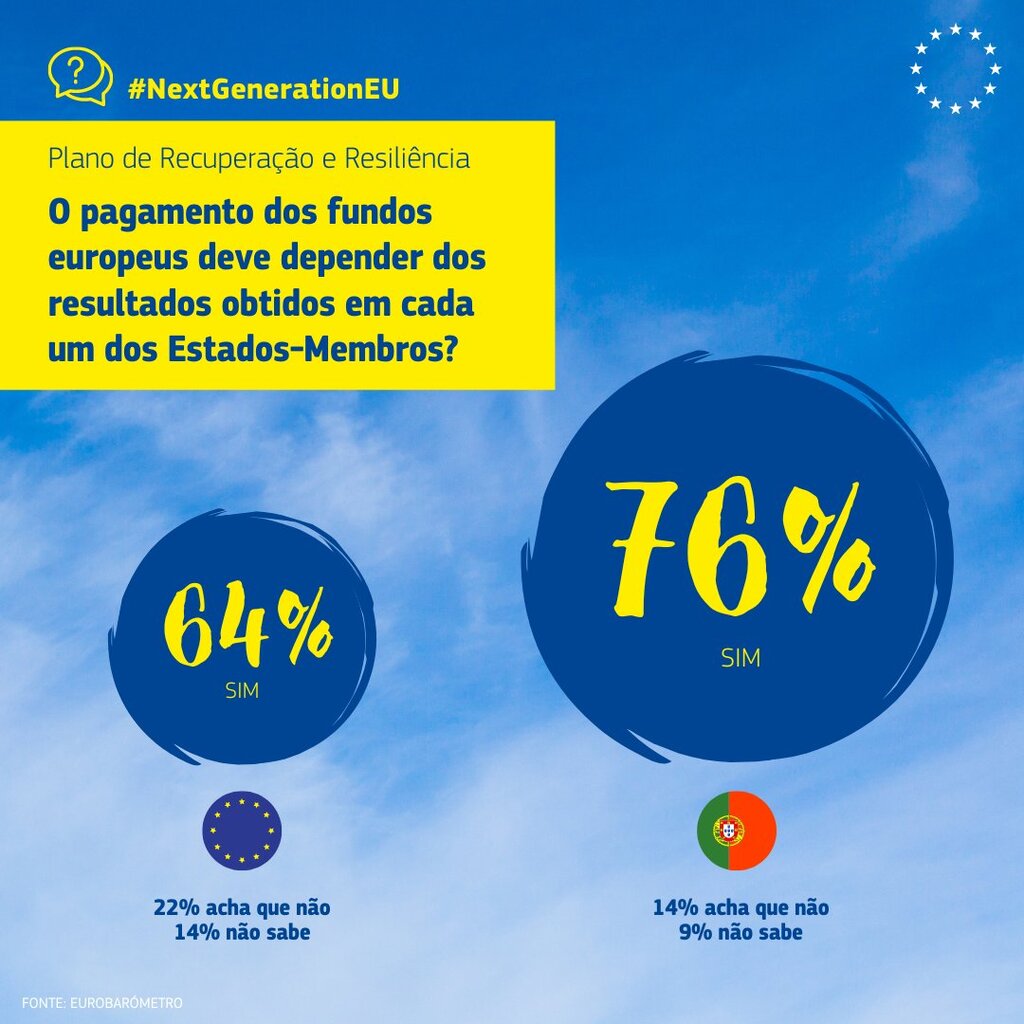 Cm paredes next generation eu