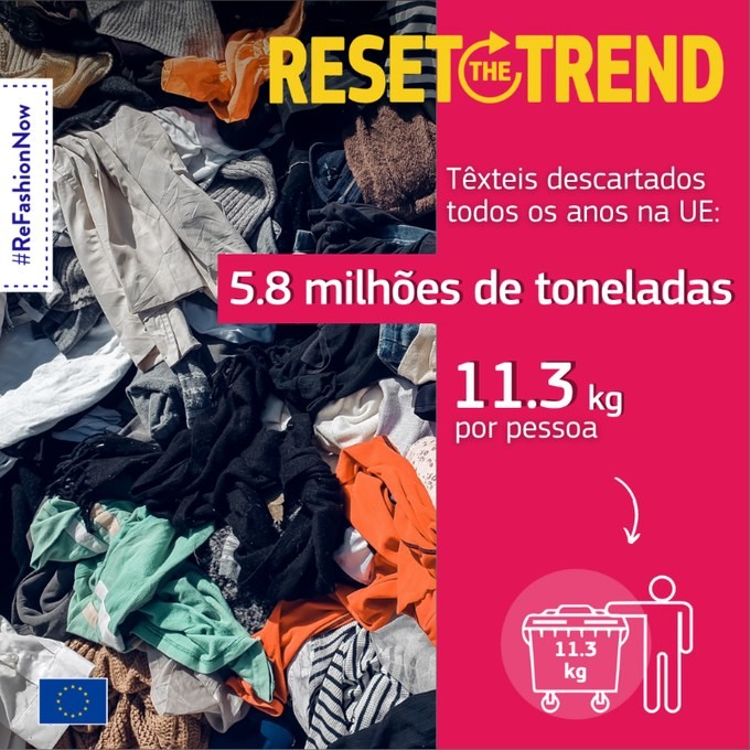ReFashion Now