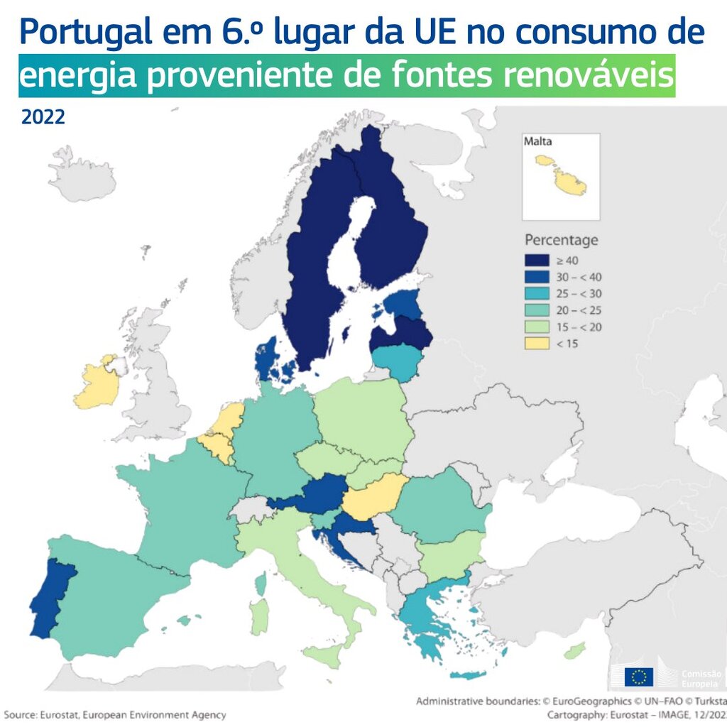 #EUGreenDeal