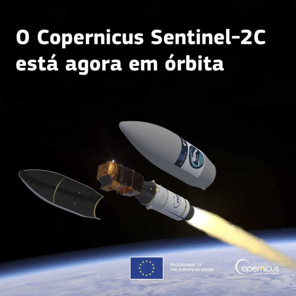 Copernicus EU