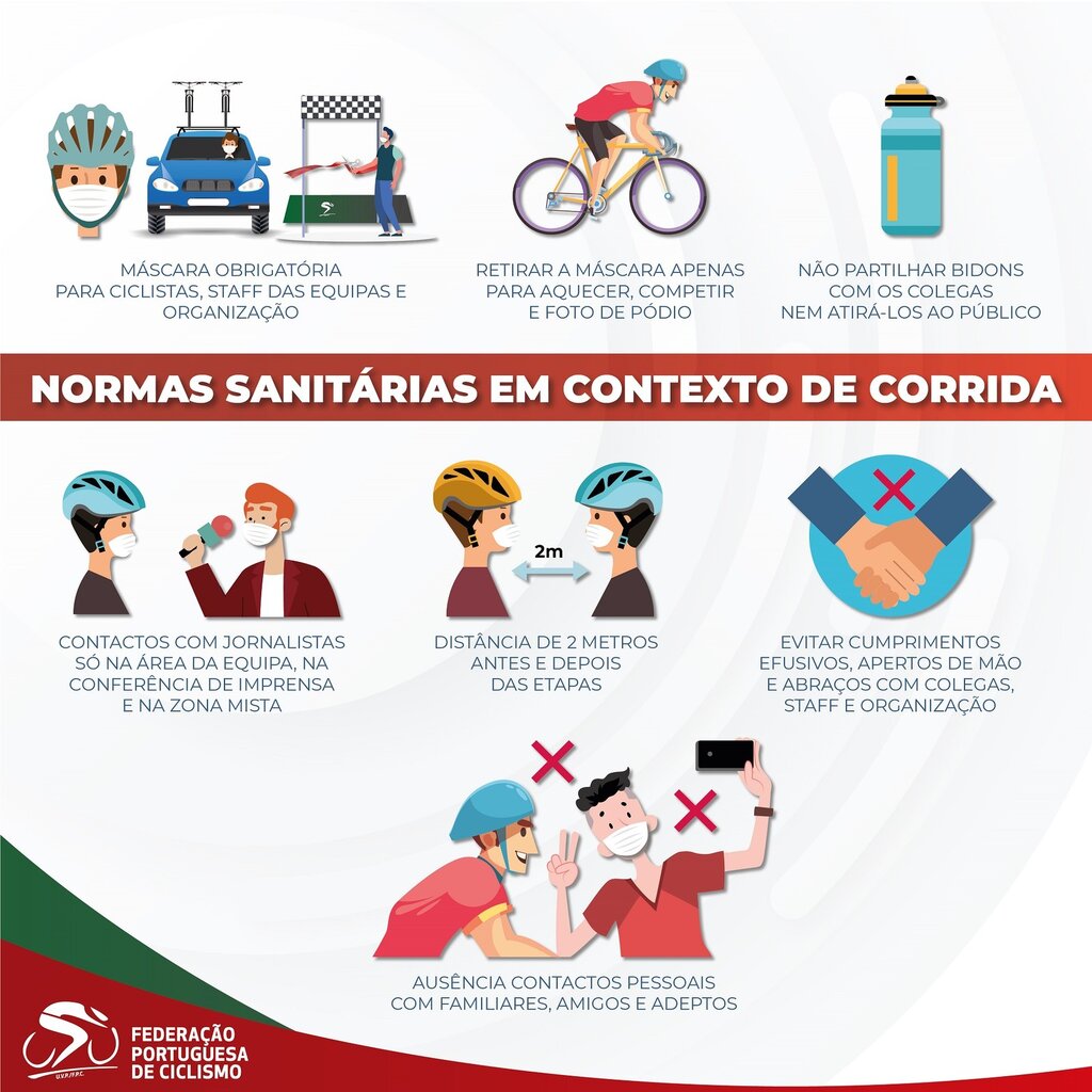 FPC - Infografia Ciclistas-01