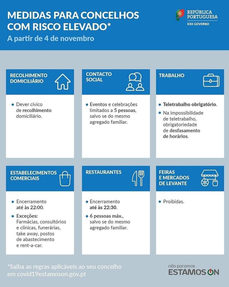 medidas gov 4 nov