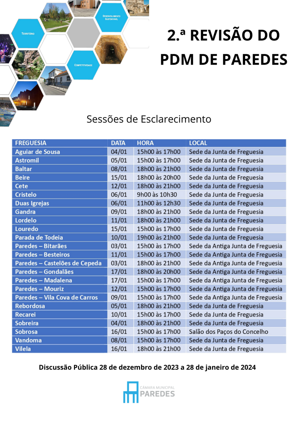 SESS&Otilde;ES DE ESCLARECIMENTO