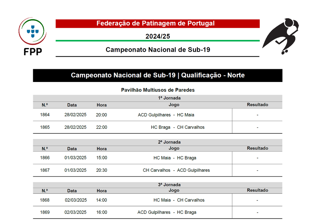 Sub-19